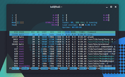 htop htop