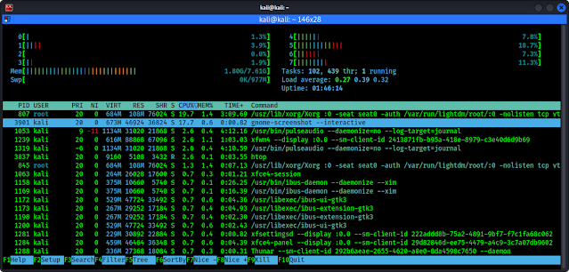 htop showing running process htop showing running process