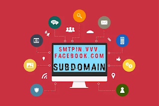 Sublist3r -- Sub-Domain Enumeration Tool on Kali Linux Sublist3r -- Sub-Domain Enumeration Tool on Kali Linux
