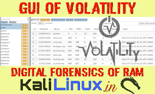 Volatility Evolved to GUI -- RAM forensics Volatility Evolved to GUI -- RAM forensics