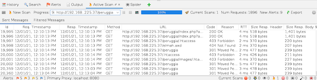 Active scan ZAP results Active scan ZAP results