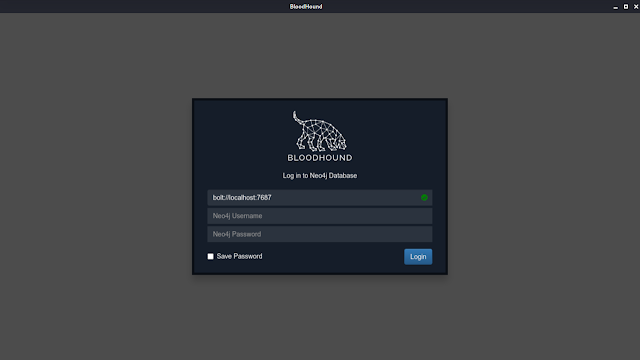 bloodhound login panel bloodhound login panel