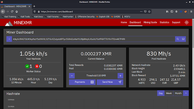 MineXMR monero mining dashboard MineXMR monero mining dashboard