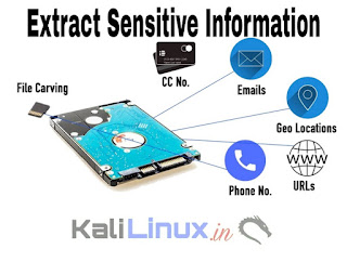 Bulk_extractor Kali Linux Digital Forensic Bulk_extractor Kali Linux Digital Forensic