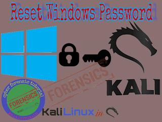 reset forgotten password of windows reset forgotten password of windows