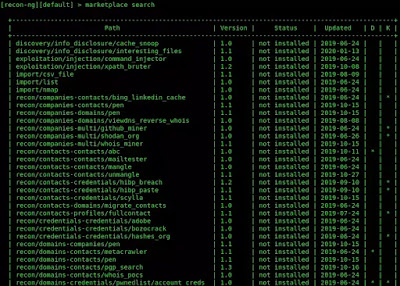 recon-ng modules recon-ng modules