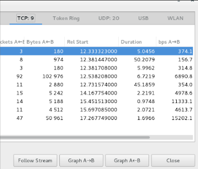 following stream in wireshark kali linux following stream in wireshark kali linux
