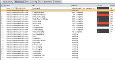 Scan queue tab ib burp Scan queue tab ib burp