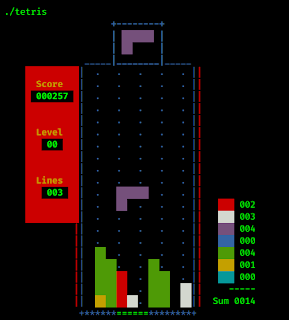 tetris playing in Linux tetris playing in Linux