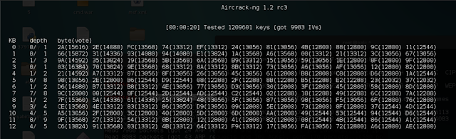 AirCrack