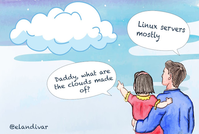 clouds are made with linux servers clouds are made with linux servers