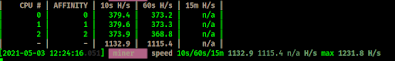 doge mine hashrate doge mine hashrate