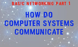 How Do Computer Systems Communicate How Do Computer Systems Communicate