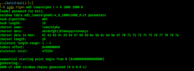 rainbow table generated rainbow table generated