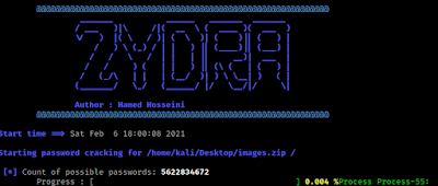 ZIP file brute forcing using Zydra